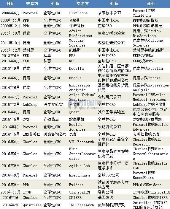 it外包服務(wù)合同模板.企業(yè)it服務(wù)合同_it外包服務(wù)公司_it外包服務(wù)