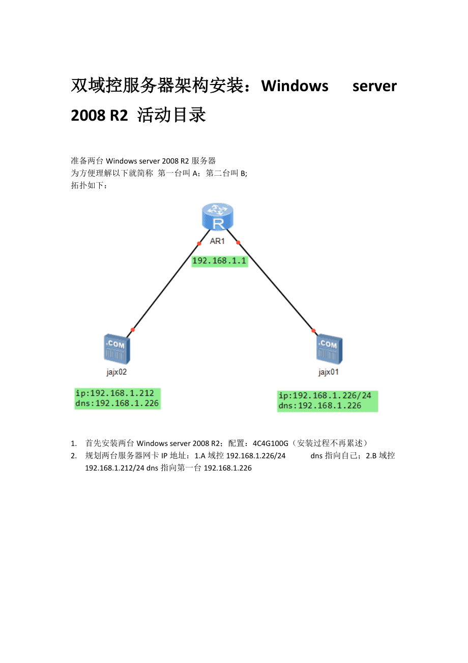 青島it外包運(yùn)維服務(wù)_去外包公司做運(yùn)維好嗎_服務(wù)器運(yùn)維外包
