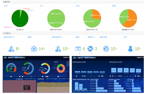 it運維技術_it專業(yè)linux系統(tǒng)網(wǎng)絡運維講師個人介紹_it運維服務管理流程