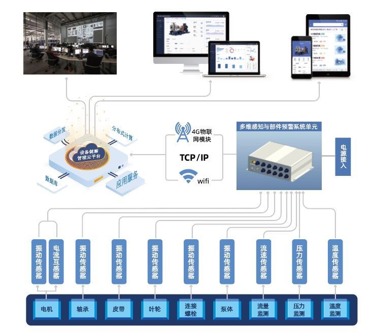 it專業(yè)linux系統(tǒng)網(wǎng)絡運維講師個人介紹_it運維服務管理流程_it運維技術