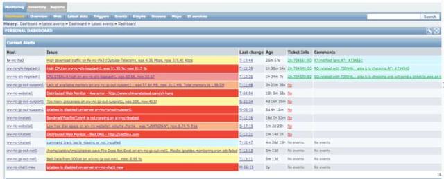 it運維技術_it運維是it行業(yè)底層_it專業(yè)linux系統網絡運維講師個人介紹