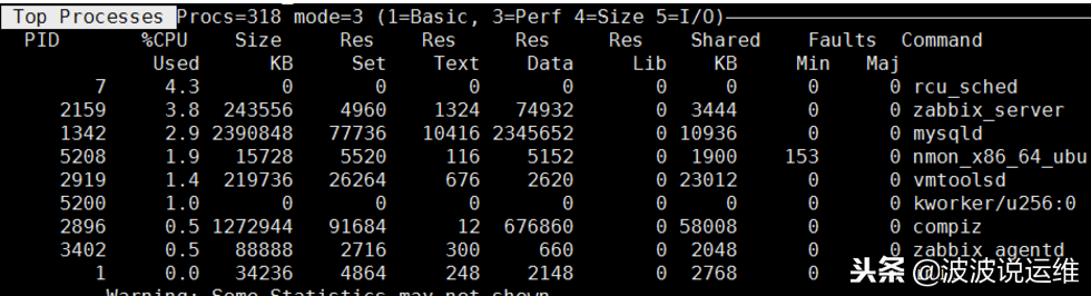 通過nmon來(lái)實(shí)時(shí)監(jiān)控服務(wù)器性能
