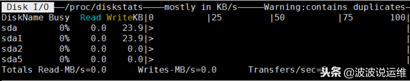 通過nmon來(lái)實(shí)時(shí)監(jiān)控服務(wù)器性能