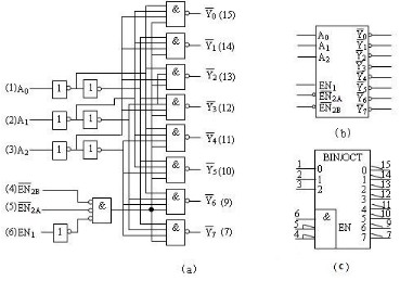 it技術(shù)負(fù)責(zé)人崗位職責(zé)_it技術(shù)工程師_國(guó)內(nèi)最好的it技術(shù)博客