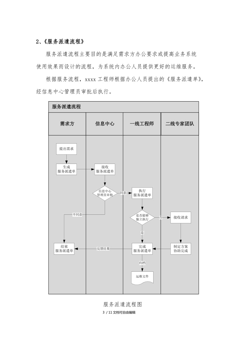 外包公司的運維_pc運維外包_重慶it運維外包怎么樣