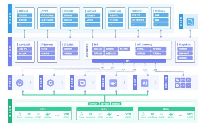 it運(yùn)維外包_青島it外包運(yùn)維服務(wù)_醫(yī)院駐點外包運(yùn)維合同