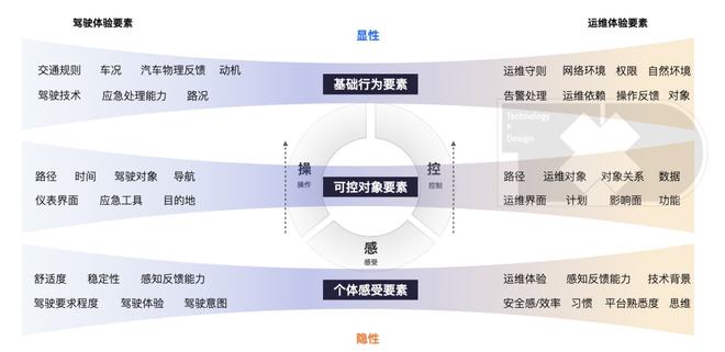 it外包_it外包服務(wù)公司_it外包 維護標準