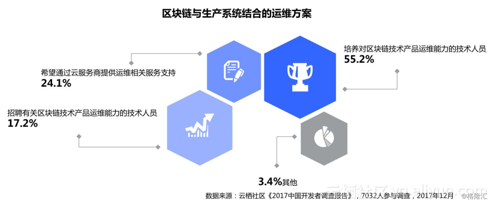 it外包服務(wù)公司_it外包 維護標準_it外包