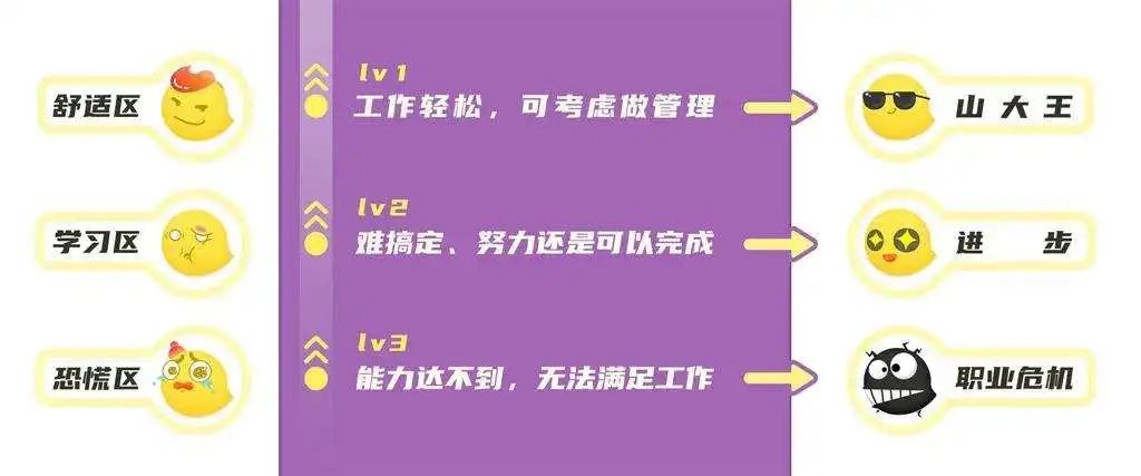 “游戲美術(shù)外包，真的就低人一等嗎？”