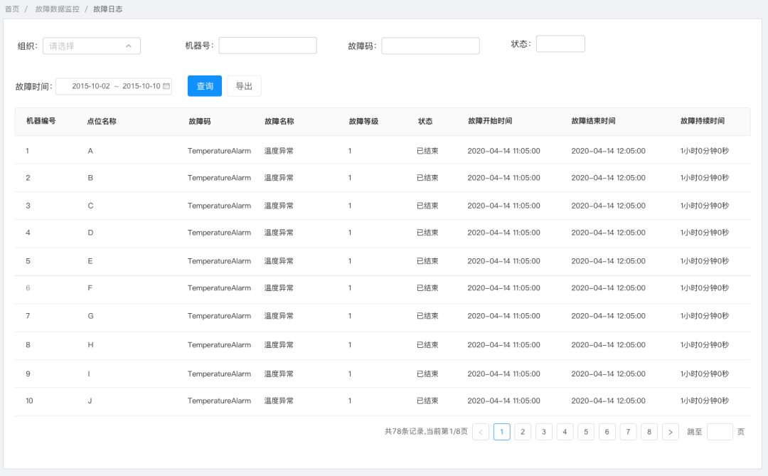 it運維外包_it運維外包_服務(wù)器運維外包
