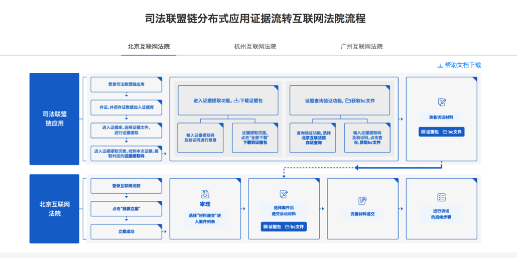 外包華潤做運(yùn)維_醫(yī)院駐點(diǎn)外包運(yùn)維合同_pc運(yùn)維外包