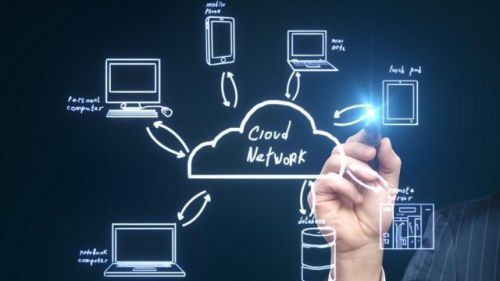 廈門做運(yùn)維外包的公司_pc運(yùn)維外包_阿里外包運(yùn)維