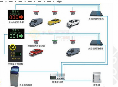 武漢監(jiān)控安裝電話_武漢監(jiān)控安裝_紅外彩色網(wǎng)絡攝像機監(jiān)控安裝監(jiān)控