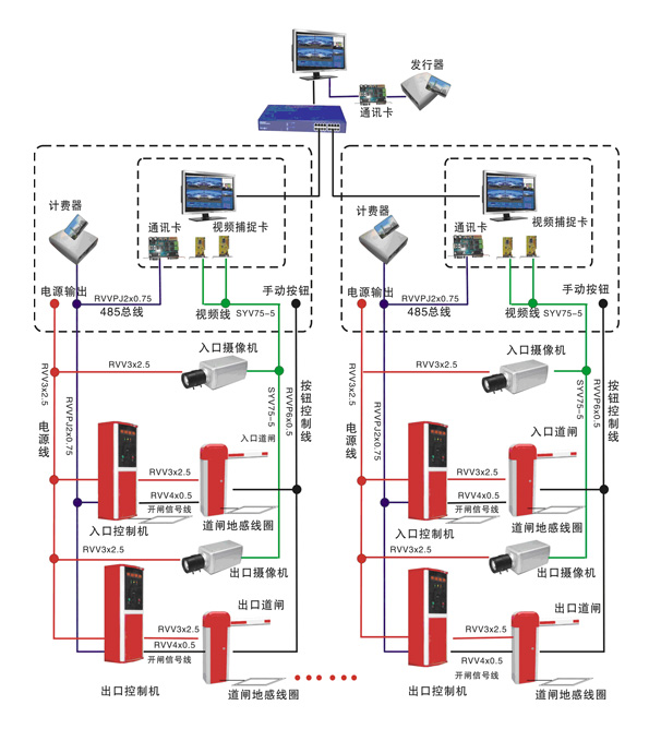 武漢監(jiān)控安裝電話_紅外彩色網(wǎng)絡攝像機監(jiān)控安裝監(jiān)控_武漢監(jiān)控安裝