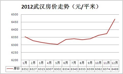 如何恢復(fù)u盤數(shù)據(jù)_數(shù)據(jù)被覆蓋怎么恢復(fù)_武漢數(shù)據(jù)恢復(fù)