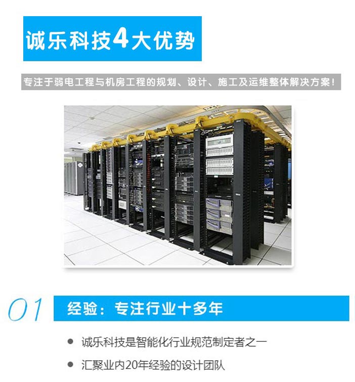 株洲四喜監(jiān)控安防_武漢安防監(jiān)控_青島監(jiān)控安防招聘