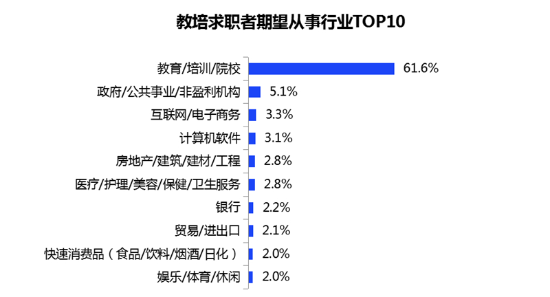 it公司_重慶it公司排名_it外包公司