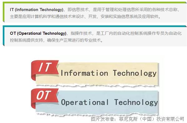 it職場模擬艙互聯(lián)網(wǎng)接入技術(shù)_it項(xiàng)目技術(shù)方案_it技術(shù)