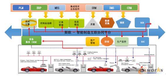 it技術(shù)_it職場模擬艙互聯(lián)網(wǎng)接入技術(shù)_it項(xiàng)目技術(shù)方案