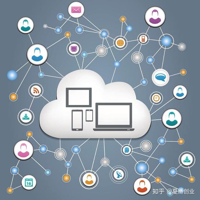 it技術(shù)支持和運維有區(qū)別嗎_it運維技術(shù)_it運維新技術(shù)