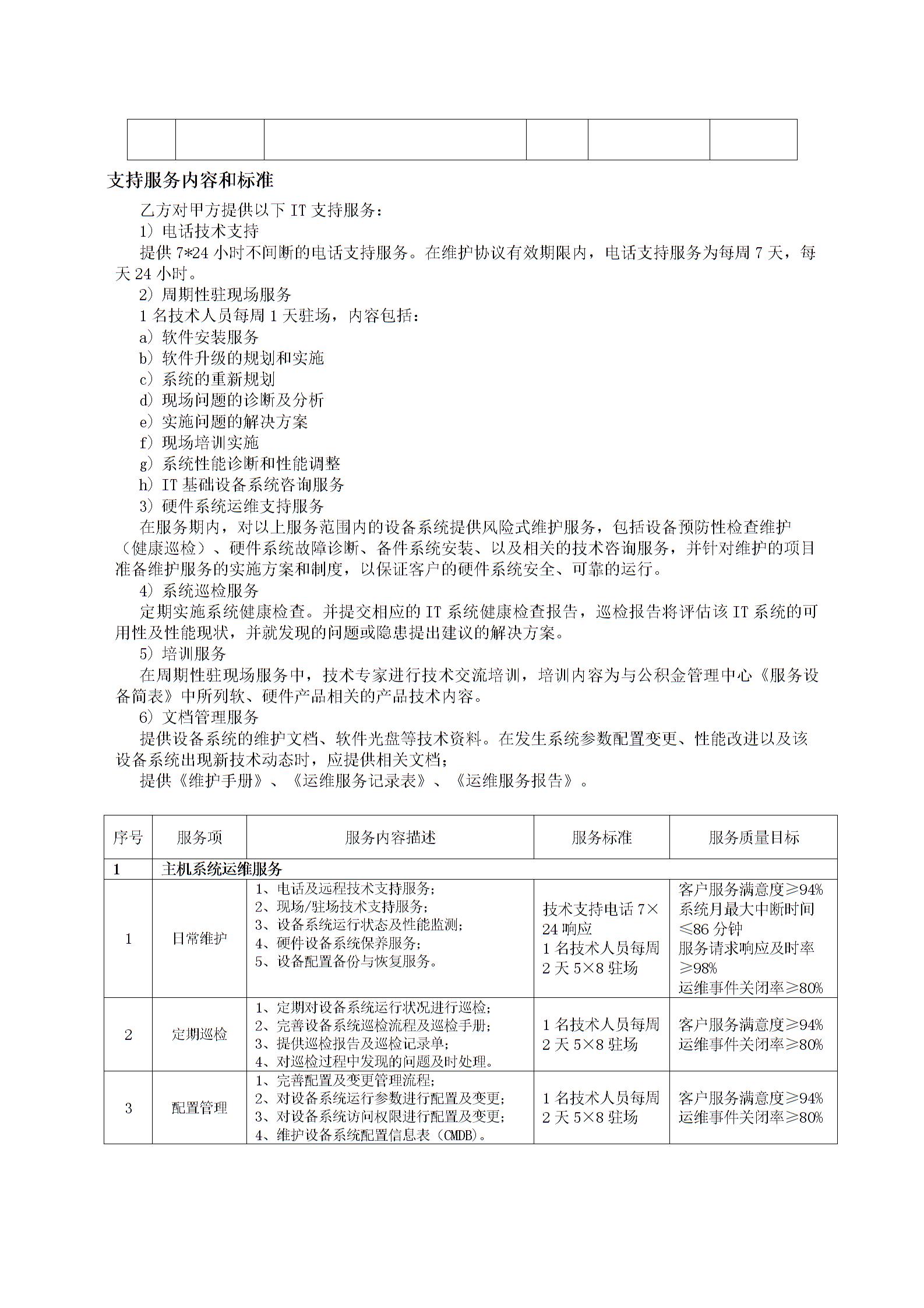 運(yùn)維外包合同協(xié)議書圖片5