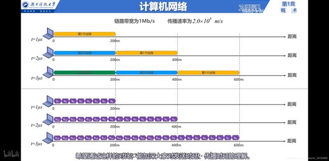 it技術(shù)宅技術(shù)_it技術(shù)人員_it技術(shù)包括哪些技術(shù)