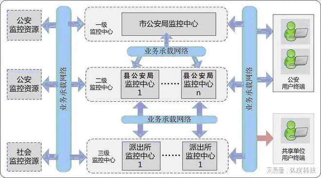服務(wù)器運(yùn)維_運(yùn)維服務(wù)_運(yùn)維服務(wù)口號(hào)大全