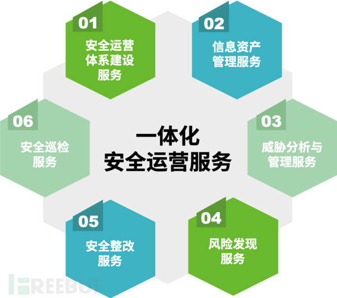 it支持_bit it bit it_it支持工程師