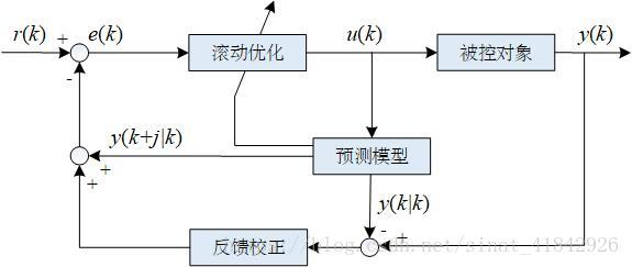 it技術(shù)支持和運(yùn)維有區(qū)別嗎_it運(yùn)維技術(shù)_it運(yùn)維與it運(yùn)營