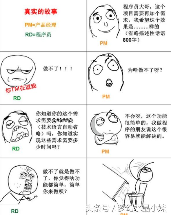 it技術(shù)工程師_it技術(shù)分享資料_物流科學(xué)是管理工程和技術(shù)工程