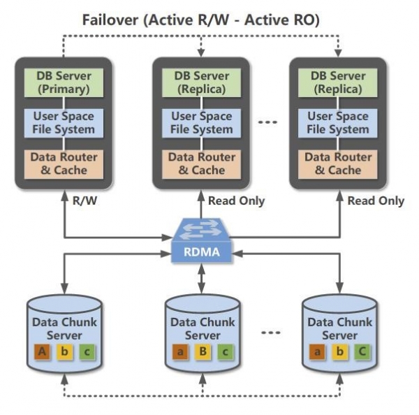 去外包公司做運(yùn)維好嗎_路燈設(shè)施運(yùn)維外包方案_it運(yùn)維外包