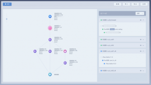 nCompass為醫(yī)療行業(yè)信息安全穿上“鎧甲”