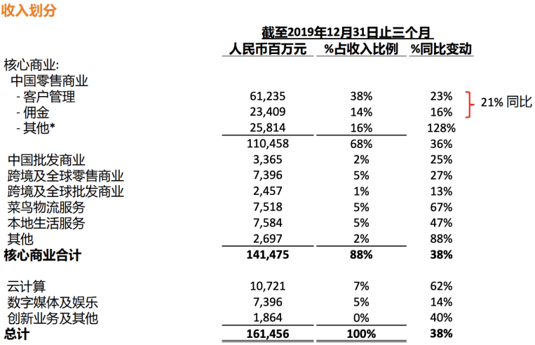 it技術(shù)人員_it人員工作總結(jié)_it人員述職報(bào)告范文