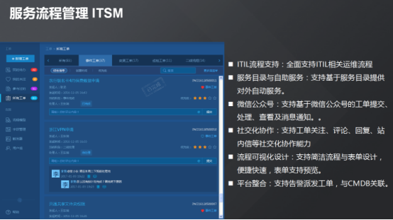 服務器運維_運維服務口號大全_現(xiàn)代化工程項目的運維服務模式