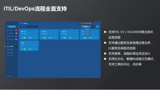 運維服務口號大全_服務器運維_現(xiàn)代化工程項目的運維服務模式