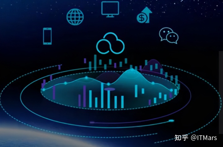 數(shù)據(jù)中心運維服務(wù)解決方案_服務(wù)器運維_運維服務(wù)服務(wù)器網(wǎng)絡(luò)設(shè)備日常巡檢報告