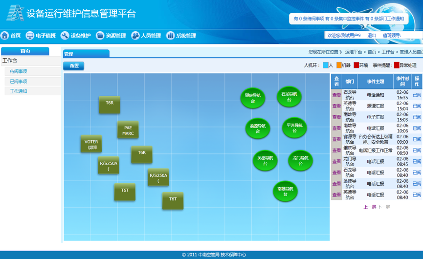 服務(wù)器運(yùn)維_信息安全運(yùn)維服務(wù)_運(yùn)維服務(wù)管理體系建設(shè)方案