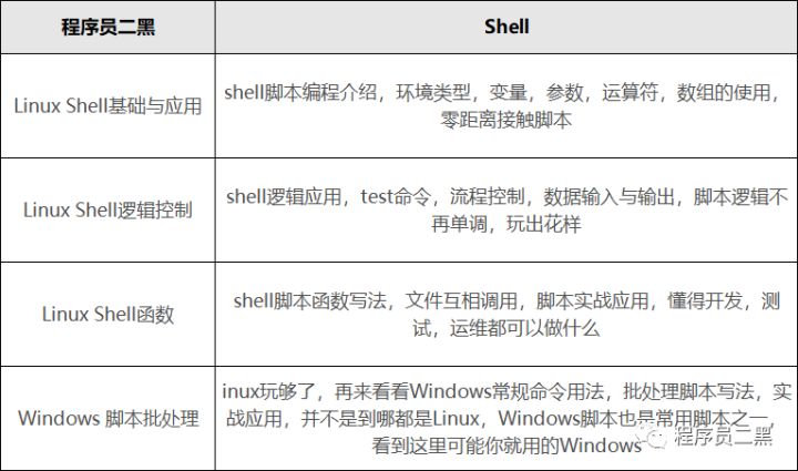 pc外包公司_外包簡歷上寫外包公司?_網(wǎng)盈公司是外包公司嗎