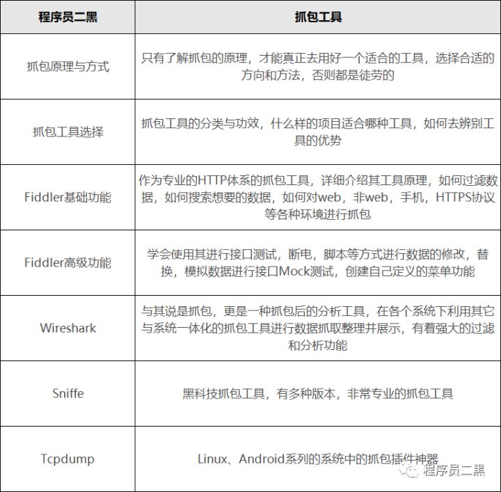 網(wǎng)盈公司是外包公司嗎_pc外包公司_外包簡歷上寫外包公司?