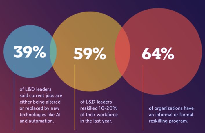 it技能學(xué)校_it技能學(xué)校好就業(yè)嗎_it技能