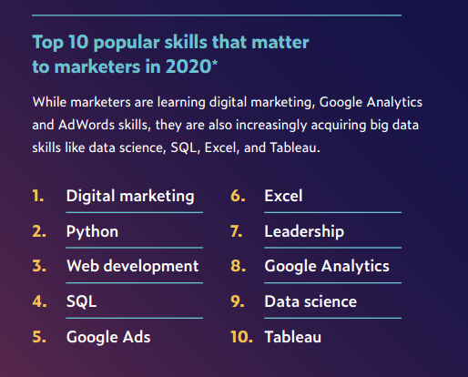 it技能學(xué)校_it技能_it技能學(xué)校好就業(yè)嗎