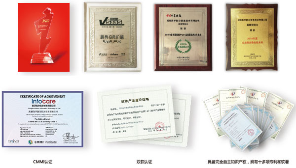 2015年度最佳IT運(yùn)維解決方案獎(jiǎng)