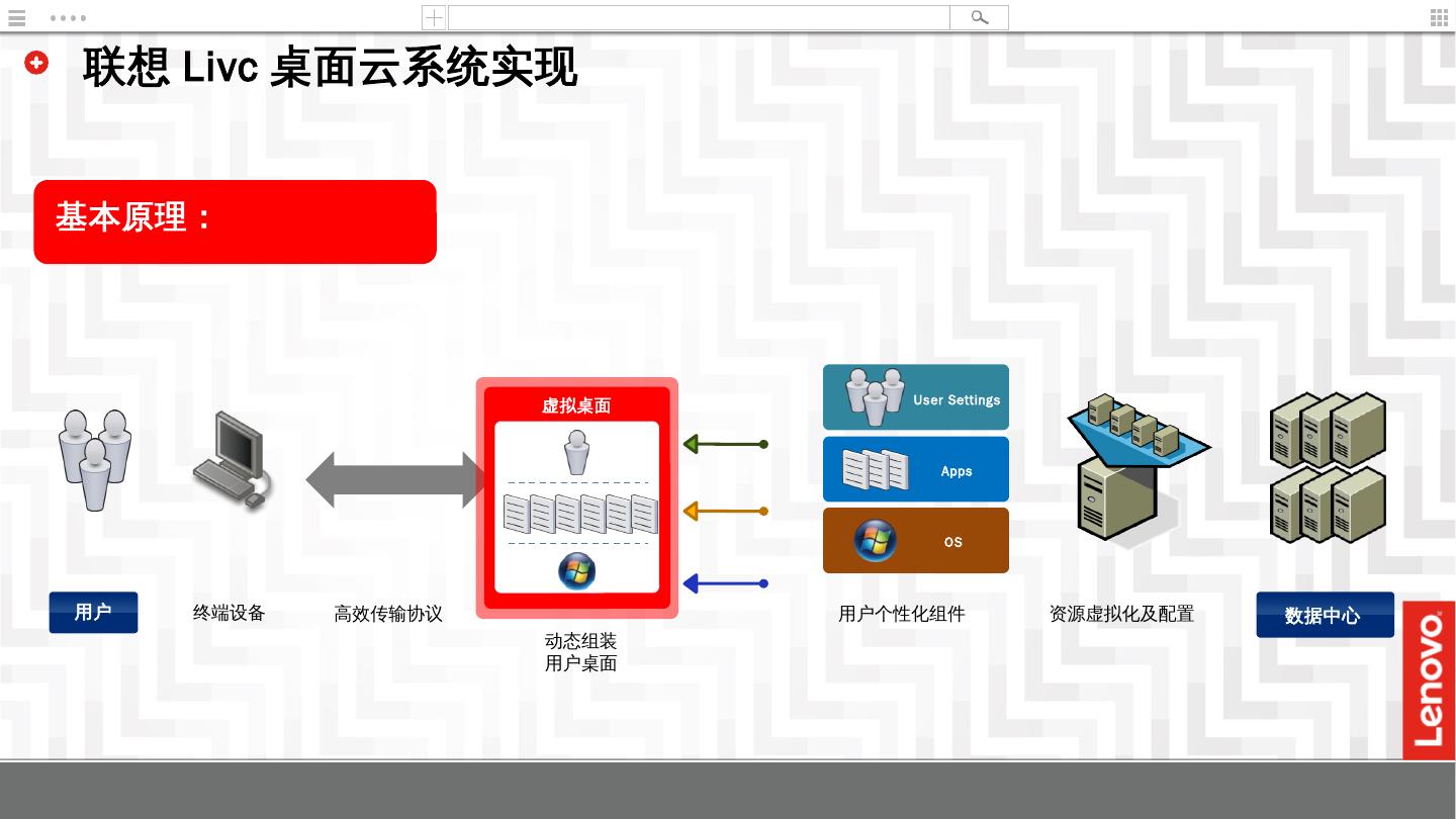 it運維新技術(shù)_it運維技術(shù)_it專業(yè)linux系統(tǒng)網(wǎng)絡運維講師個人介紹
