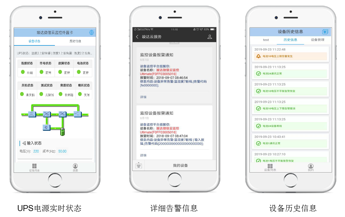 運維服務(wù)口號大全_應(yīng)急指揮系統(tǒng)運維服務(wù)_服務(wù)器運維技術(shù)