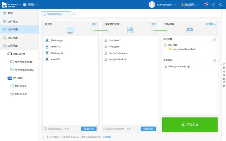it運維技術(shù)_it運維管理_中國it運維管理行業(yè)經(jīng)營模式研究與投資預(yù)測分析報告