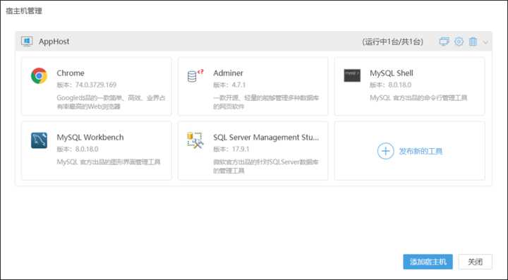 it運維技術(shù)_it運維管理_中國it運維管理行業(yè)經(jīng)營模式研究與投資預(yù)測分析報告