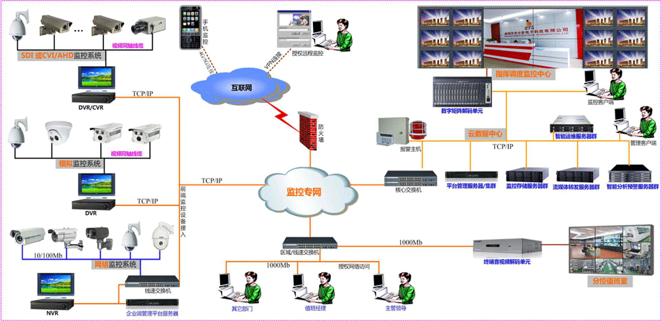 linux服務(wù)器運(yùn)維外包_外包華潤(rùn)做運(yùn)維_服務(wù)器運(yùn)維外包