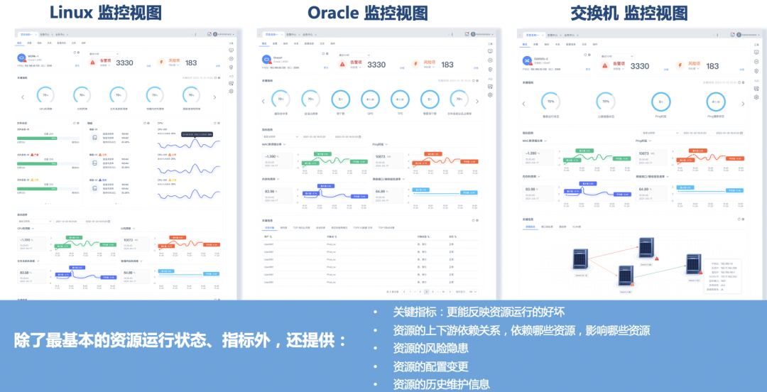 it運(yùn)維是it行業(yè)底層_it 運(yùn)維管理_it運(yùn)維