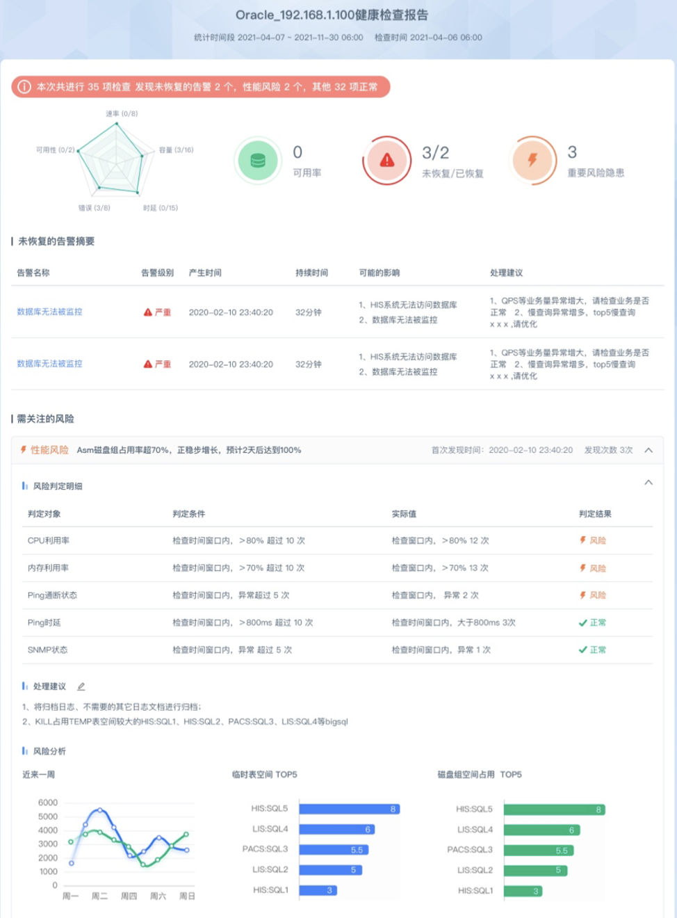 it運(yùn)維是it行業(yè)底層_it運(yùn)維_it 運(yùn)維管理
