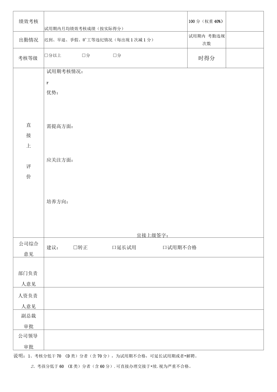 it人員工作職責(zé)_it人員 職業(yè)化行為_(kāi)it技術(shù)人員